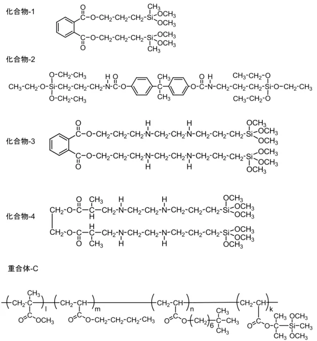 Figure 3.1. The chemical structures and abbreviations of the additives. 重合体-C 