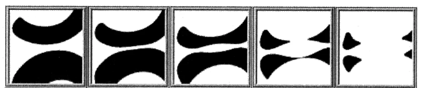 FIG. 5: A closer look at front interactions in the numerical solution of the FHN model from Fig