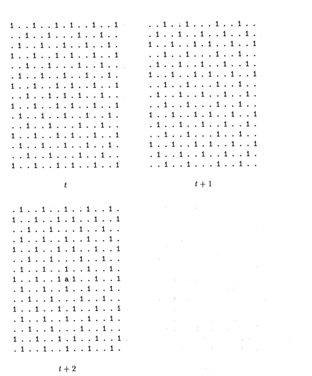 Figure 1 (a) : Target pattern. ‘.’ and $‘\mathrm{a}$ ’ denote $0$ and-l respectively. This solution is periodic with a period of 3 time steps.