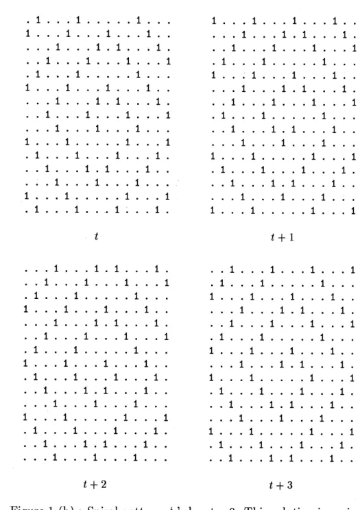 Figure 1 (b) : Spiral pattern. ‘.’ denotes $0$ . This solution is periodic with a period of 4 time steps.