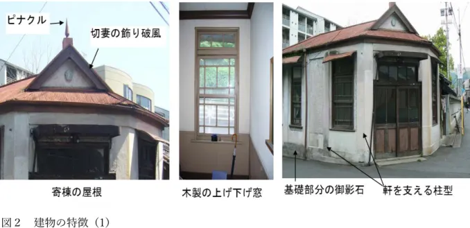 図 3  建物の特徴（2） 