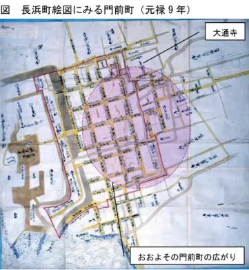 表  元禄 8 年（1695）の長浜町民 の職業構成表（「大洞弁財天 祠堂金寄進帳」による） 図  長浜町絵図にみる門前町（元禄 9 年） 図  門前町における伝統的業種の店舗分布図（現在） いと吉呉服店  油甚  萬與  おおよその門前町の広がり 大通寺 長濱八幡宮 