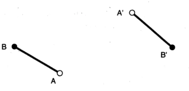 Figure 1: An instance of the ladder carrying prob- prob-lem.