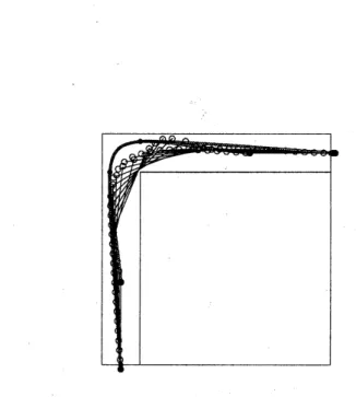 Figure 12: Motion through a corner generated by ALG3. The robots start at the bottom of the  fig-ure and makes a right turn