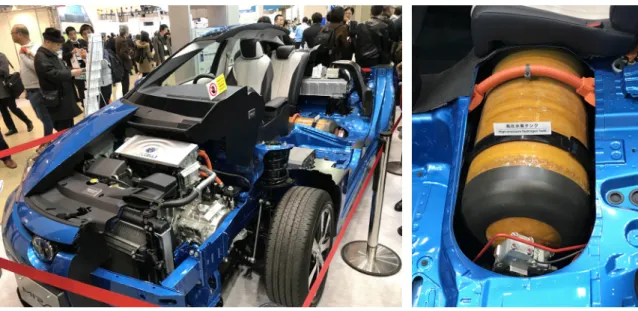 図 1.3 MIRAI に搭載された水素燃料タンク用 Type-4 容器