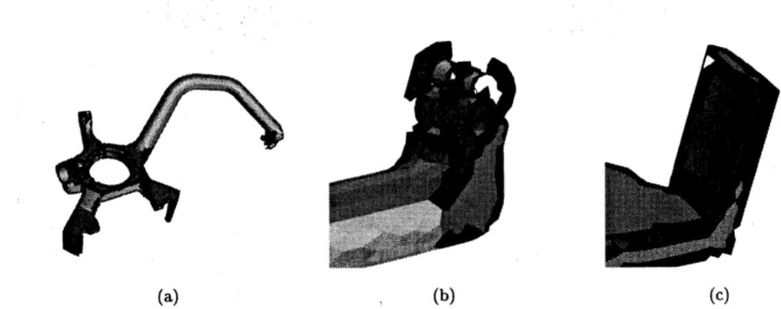 Figure 10: Reconstruction of the dataset KNUCKLE. In (a) the entire reconstruction is shown and in (b) and (c) two undersampled parts are zoomed.
