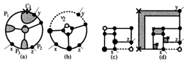 Figure 10: Illustration for Case 4.