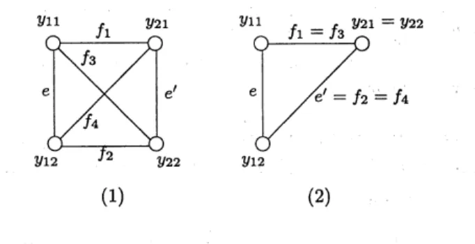 Fig. 3. The leaf-graph $R(G)$ of $G$ in Fig. 1.