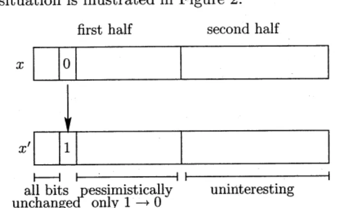 Figure 2: A successful mutation step for $\mathrm{B}\mathrm{V}_{n}$ . The potential function counts the number of ones in the first half