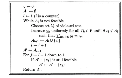 Figure 3: The general prim $a1$ -dual algorithm.