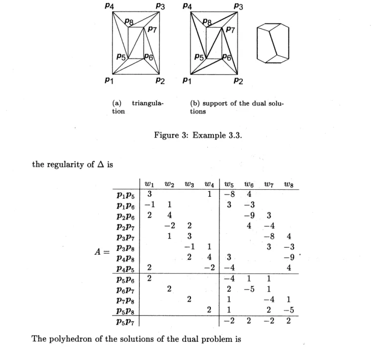 Figure 3: Example 3.3.
