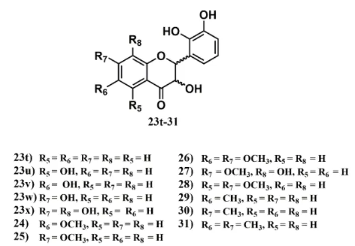 Figure 8. Structures of synthesized 5,7-dihydroxyflavanonols 