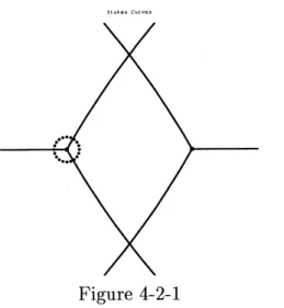Figure 4-2-al Figure 4-2-a2 Figure 4-2-a3