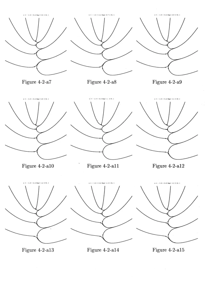 Figure 4-2-a7 Figure 4-2-a8 Figure 4-2-a9