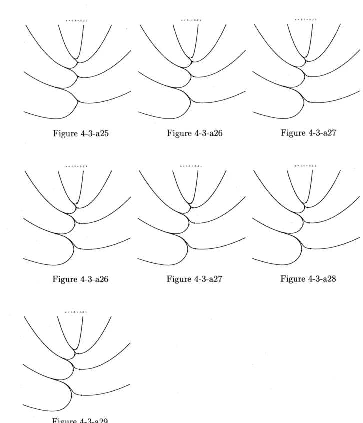 Figure 4-3-a25 Figure 4-3-a26 Figure 4-3-a27