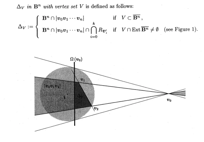 Figure 1: An example of a generalized 2-simplex in $\mathrm{B}^{2}$