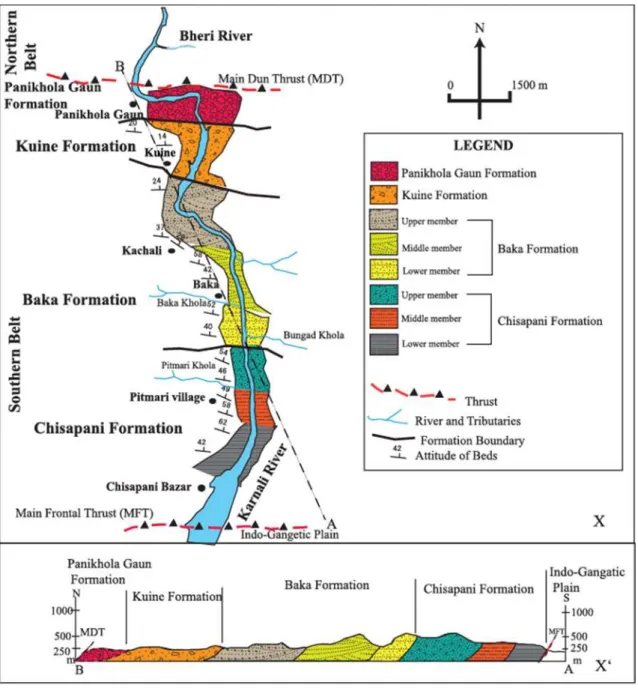 Fig. 4.1: Geological division of the Siwalik Group  along the Karnali River section  (X)