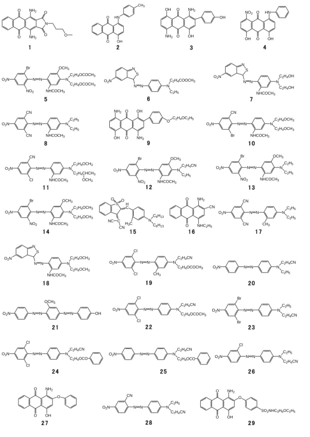 Fig. 2.1  Chemical structures of disperse dyes 