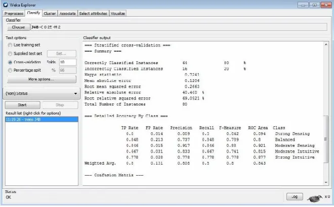 Figure 2-6. Weka classifier output 