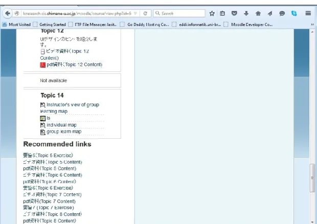 Figure 3-14. LOs recommending AIA  