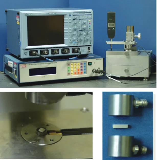 Fig. 1 Experimental set-up of the ultrasonic device for detection of tooth   demineralization