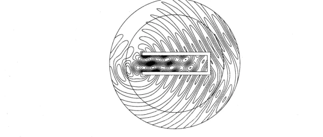 Figure 3: Contour lines of the real part of the numerical solutions in the cases when