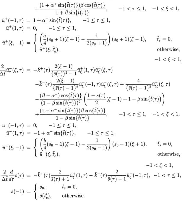 Fig. 1 shows a numerical result for $r=0,$ $\alpha^{\pm}=\beta=0.5,$ $s_{0}=0,$ $a=b=0$ 