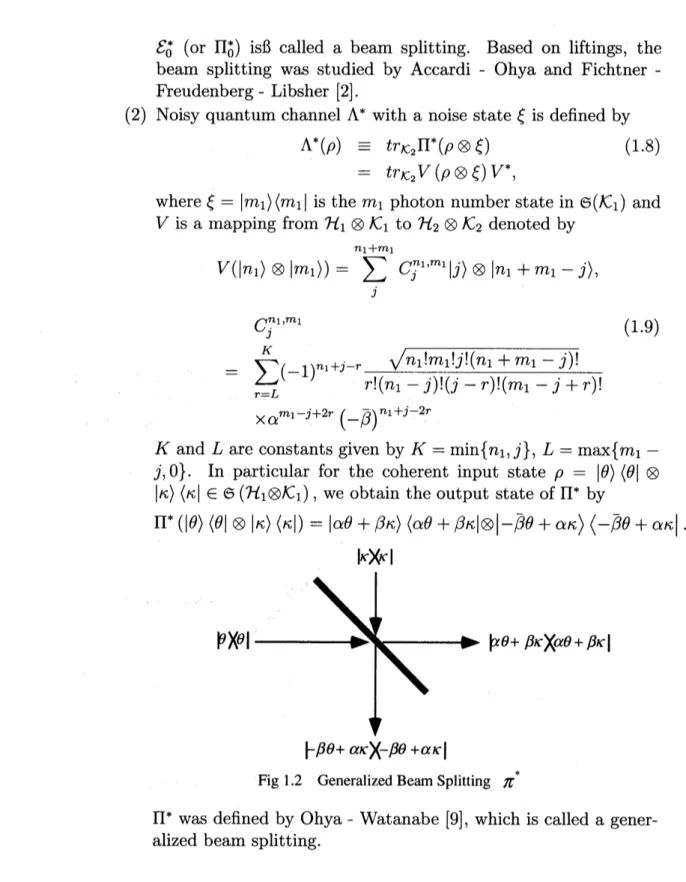 Fig 1.2 Generalized Beam Splitting $\pi^{\tau}$