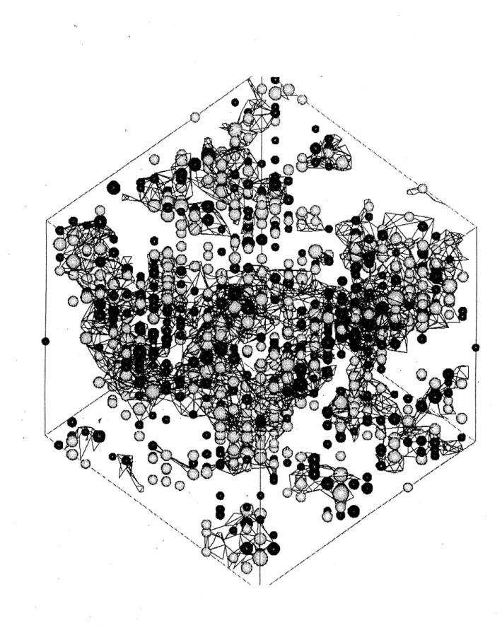 図 2: 局所非線型エネルギー輸送 $\langle 4, l|m|n\rangle$ の空間分布。 白玉は正輸送を、 黒 玉は負輸送を示している。