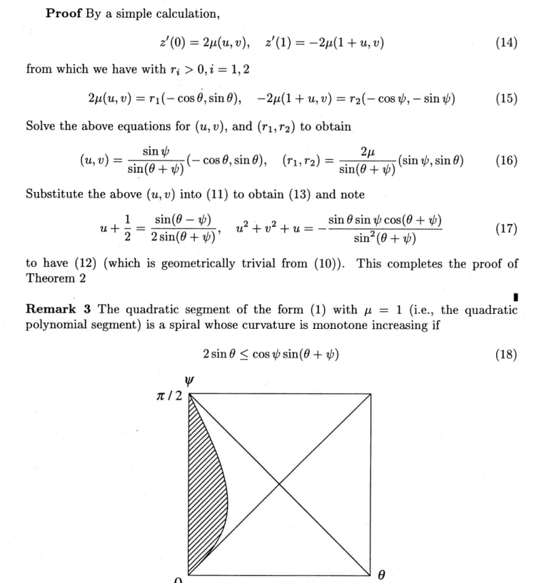Fig. 6. Angles $(\theta, \psi)$ of tangent vectors at both endpoints for a spiral.
