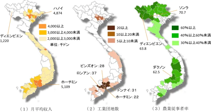 図 3-10 直轄市・省別の月平均収入，工業団地数，農業従事者率（ 2016 年）