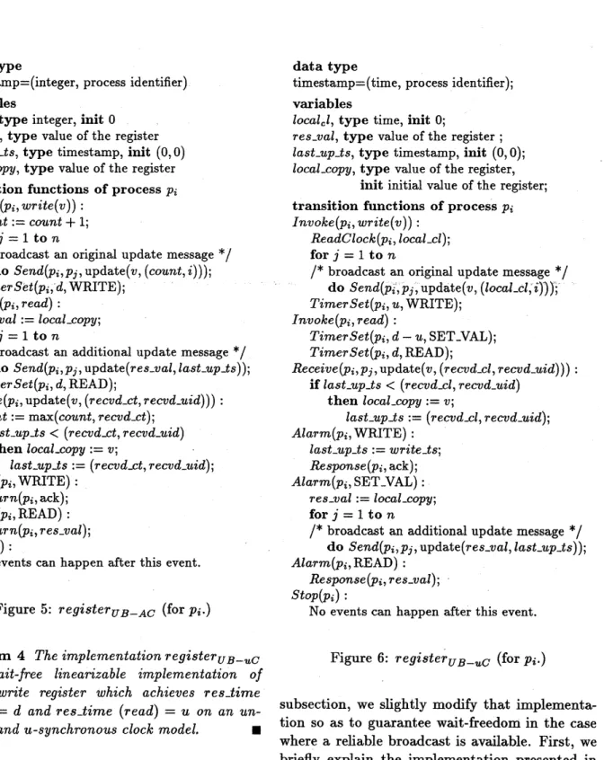 Figure 5: $regi_{S}ter\sigma B-Ac$ (for $p_{i}.$ )