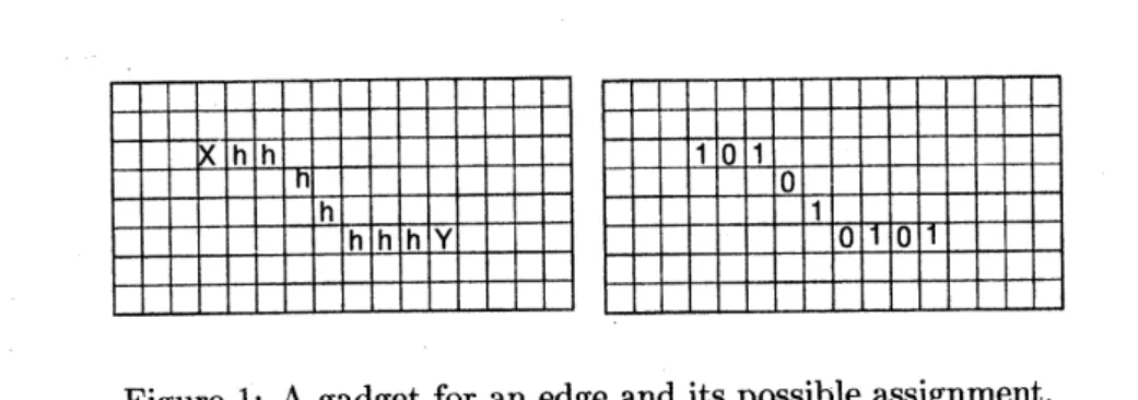 Figure 1: A gadget for an edge and its possible assignment.