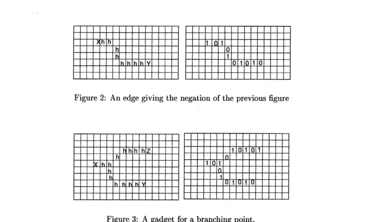 Figure 2: An edge giving the negation of the previous figure