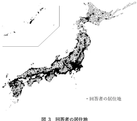 図  3  回答者の居住地    調査項目は全部で 40 項目であり，回答者の性別，年齢，居住地，郵便番号，生活満足度， 婚姻，子供，学歴，職業，業種，所得，預金，預金以外の資産，負債額，危機回避度，損失 回避度，時間割引率（潜在的要求収益率），経済状況の予想，資産運用・投資経験の有無， 資産運用・投資への関心，資産運用・投資運用目安額，社会的責任（ISO26000）関心分野， 起業支援投資の経験の有無，起業支援投資への関心，起業支援投資の運用目安額，起業支援 投資をしない理由，起業支援投資に必要な仕組み，