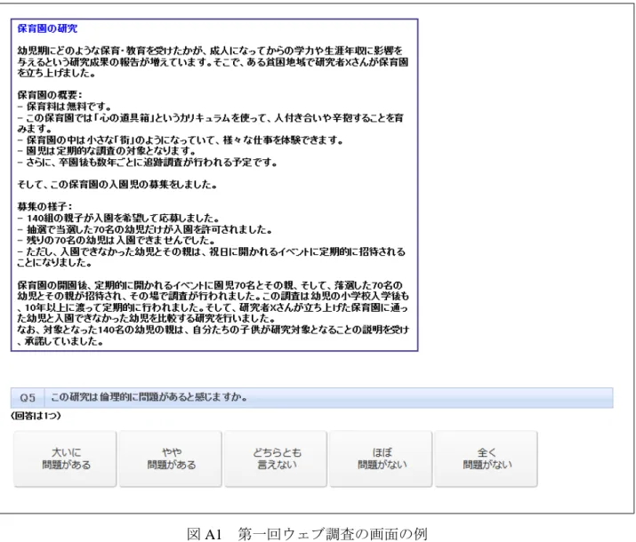 図 A1  第一回ウェブ調査の画面の例 