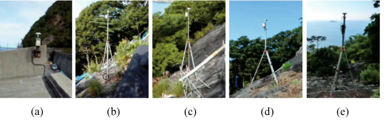 Fig. 3.3. Reference point K1 (a) and monitoring points G1 (b), G2 (c), G3 (d), and G4  (e)