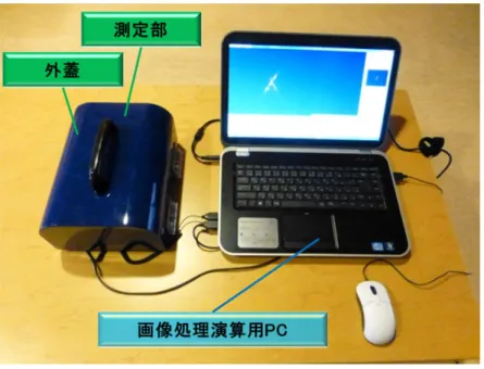 図 2.10 測定装置全体の写真 