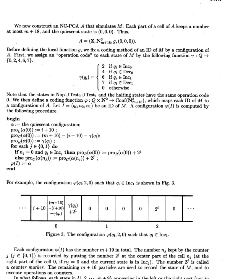 Figure 3: The configuration $\varphi(q_{i}, 2,0)$ such that $q_{i}\in \mathrm{I}\mathrm{n}\mathrm{c}_{1}$ .