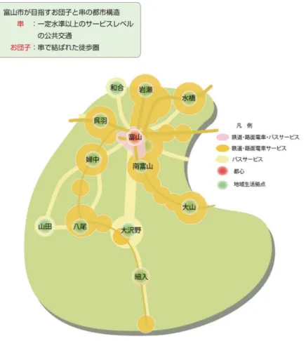 図 2-1 富山市が目指す都市構造概念図