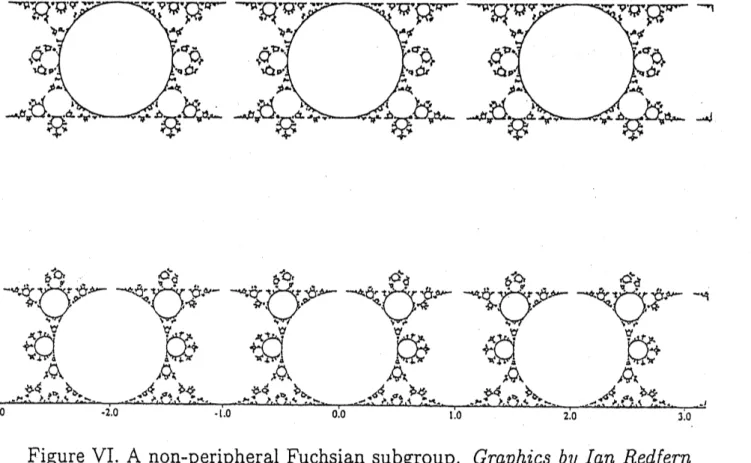Figure VI. A non-peripheral Fuchsian subgroup. Graphics by $Ian$ Redfern