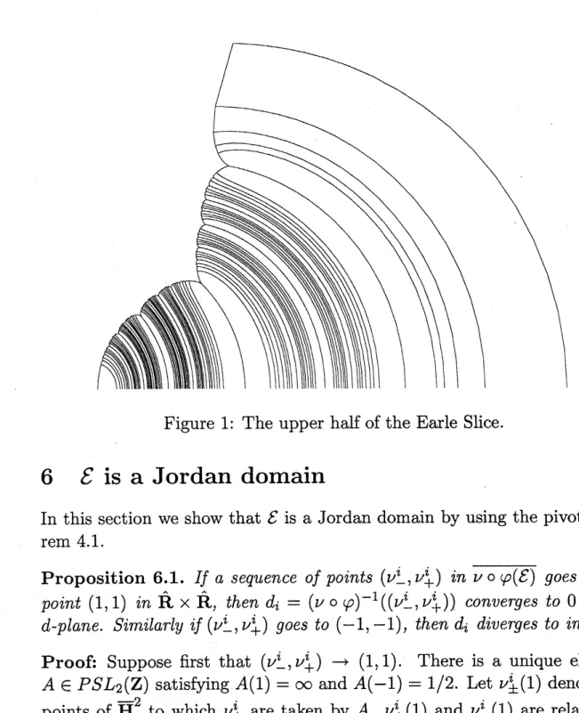 Figure 1: The upper half of the Earle Slice.