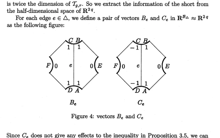 Figure 4: vectors $B_{e}$ and $C_{e}$