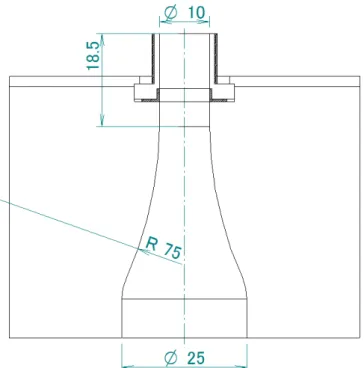 図 3-3 DBD-PA を備えた先細ノズル 