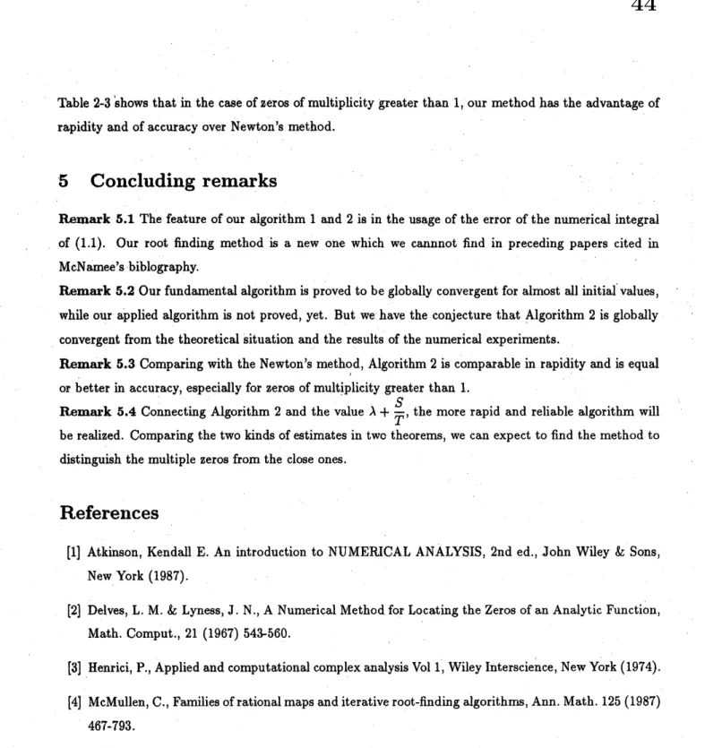 Table 2-3 $‘\mathrm{s}\mathrm{h}_{0}\mathrm{w}8$ that in the case of zeros of multiplicity greater than 1, our method has the advantage of rapidity and of accuracy over Newton’s method.