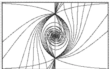 Figure 1: The Stokes lines for vaious phases of $\nu$ . The bounded Stokes lines from $i\mathrm{t}\mathrm{o}-i$