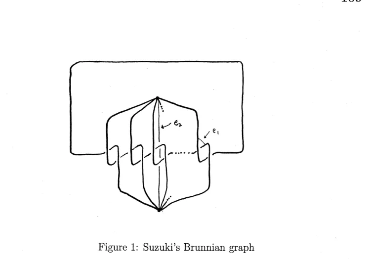 Figure 1: Suzuki’s Brunnian graph