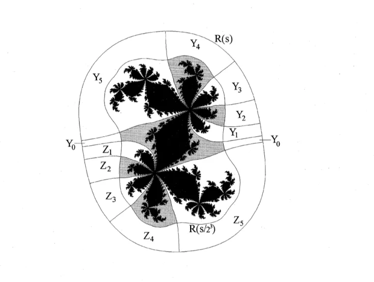 Figure 2: The construction of the quadra $tic$ -like maps. The $d_{om\mathrm{a}}in\tilde{U}$ is shaded,