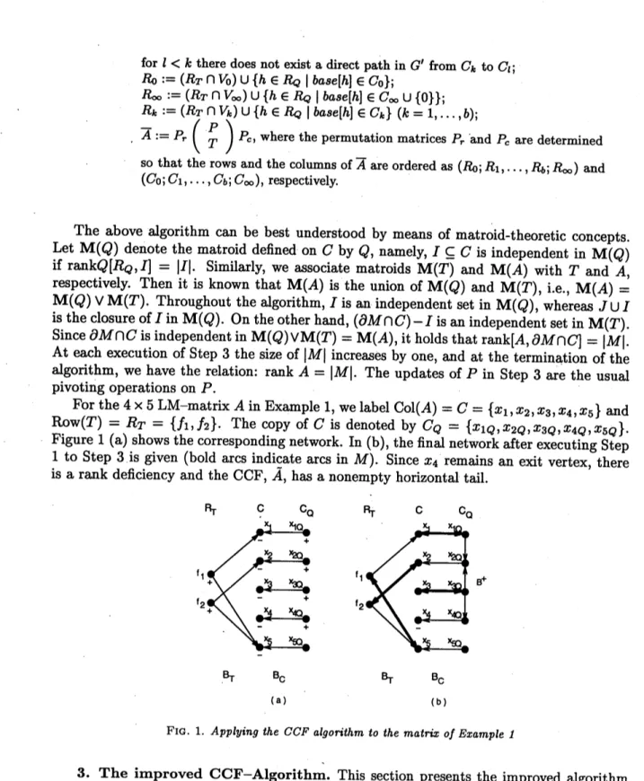FIG. 1. Applying the $CCFal_{\mathit{9}^{O\dot{n}\iota}}hm$ to the matfix of Example 1