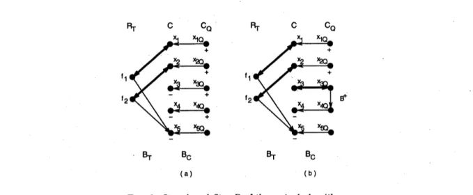 FIG. 2. Step $A$ and Step $B$ of the revised $al_{\mathit{9}^{O\dot{n}}}thm$
